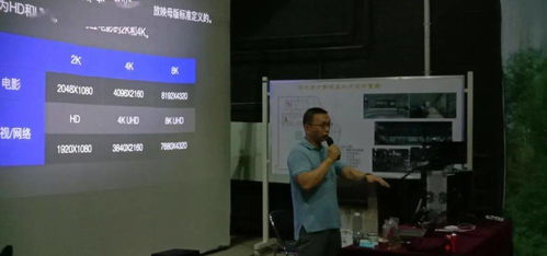 第十五期影视摄影技能强化班课程纪实 影视器材租赁专题培训